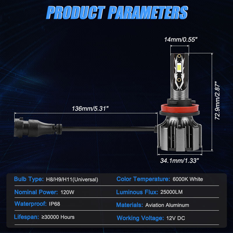 H4 H7 LED Headlight Bulb H11 9005 HB3 9006 HB4 Auto Headlamp 120W 25000LM Super Bright CSP Driving Headlamp Bulb Turbo Fog Lamp