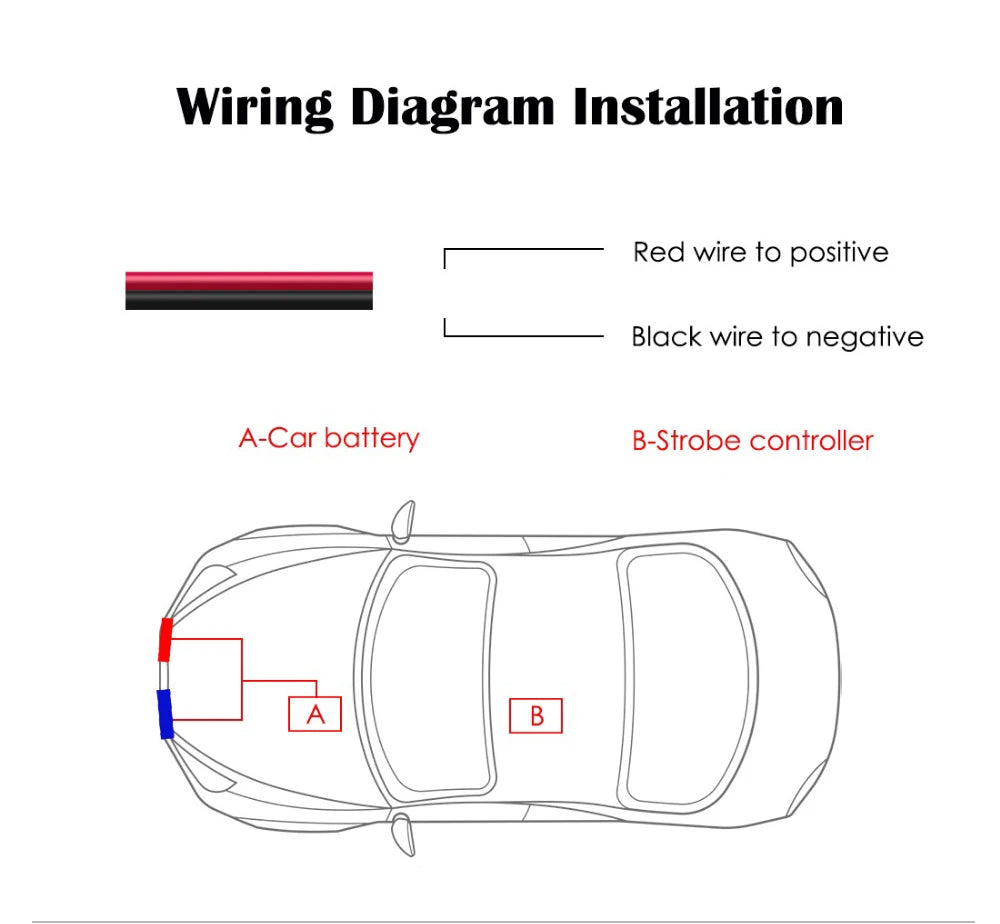 Grill Car LED Light Strobe Red Blue Emergency  Remote Wireless Control Flash Signal Fireman Beacon Warning Lamp