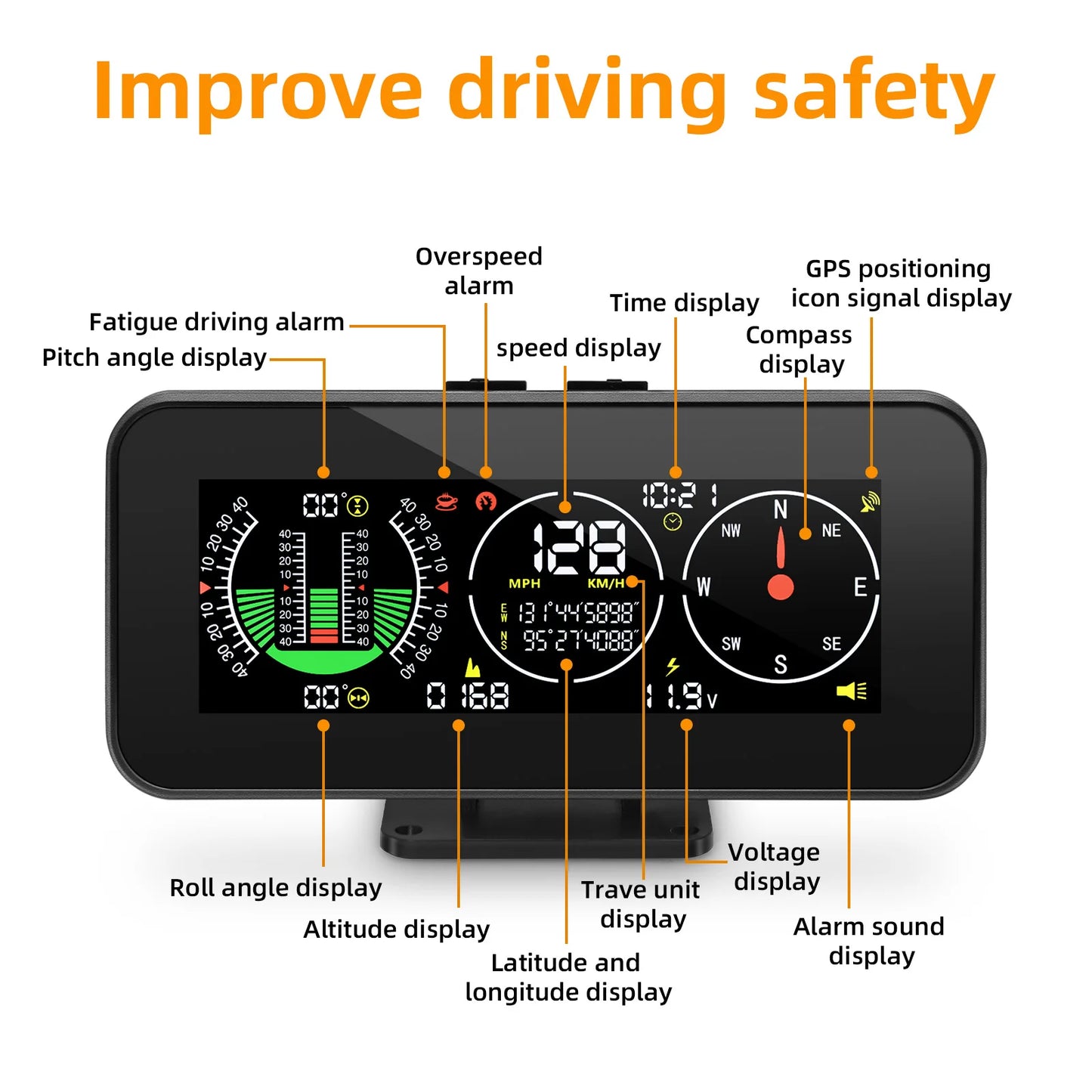 2023 New X91 TPMS Smart Slope Meter 4 in 1 GPS TPMS Tire Monitor Inclinometer Gague Tire temperature Overspeed reminder