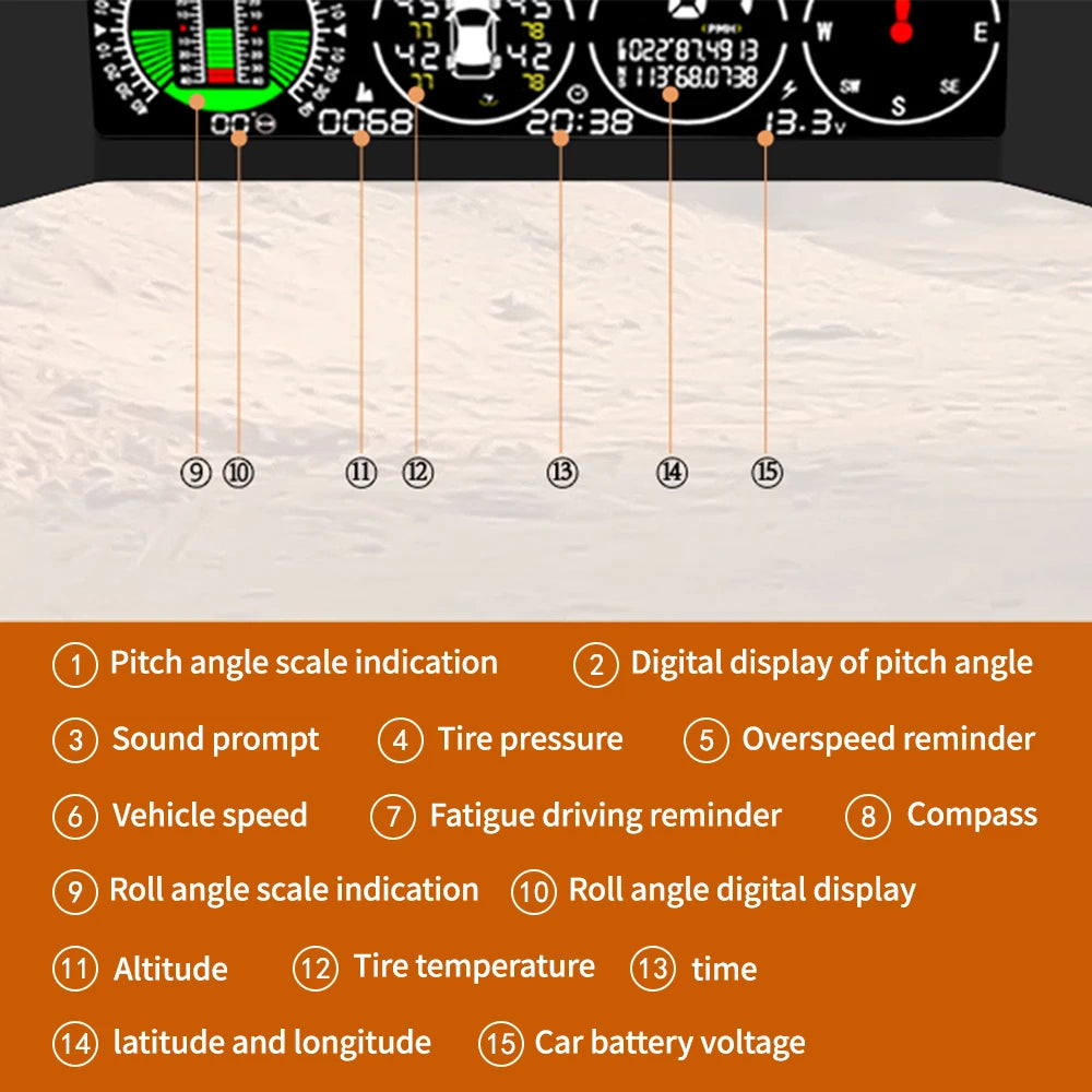 2023 New X91 TPMS Smart Slope Meter 4 in 1 GPS TPMS Tire Monitor Inclinometer Gague Tire temperature Overspeed reminder