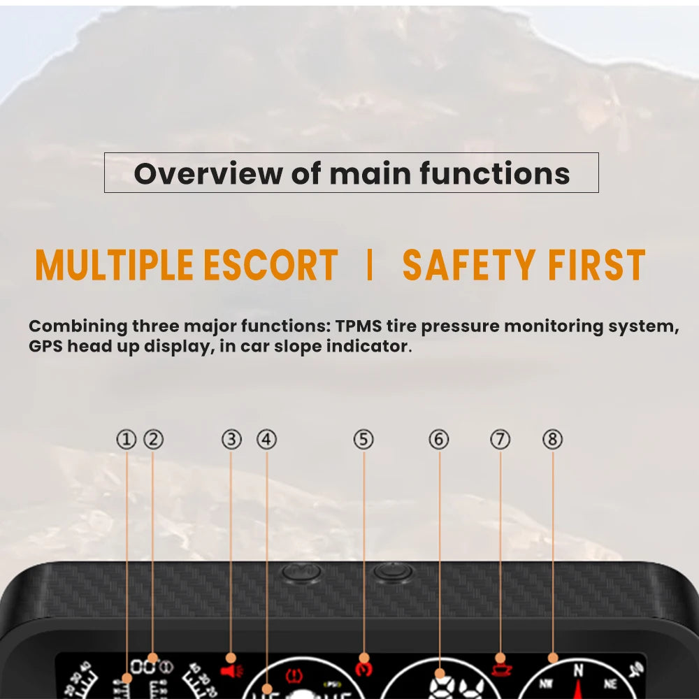 2023 New X91 TPMS Smart Slope Meter 4 in 1 GPS TPMS Tire Monitor Inclinometer Gague Tire temperature Overspeed reminder