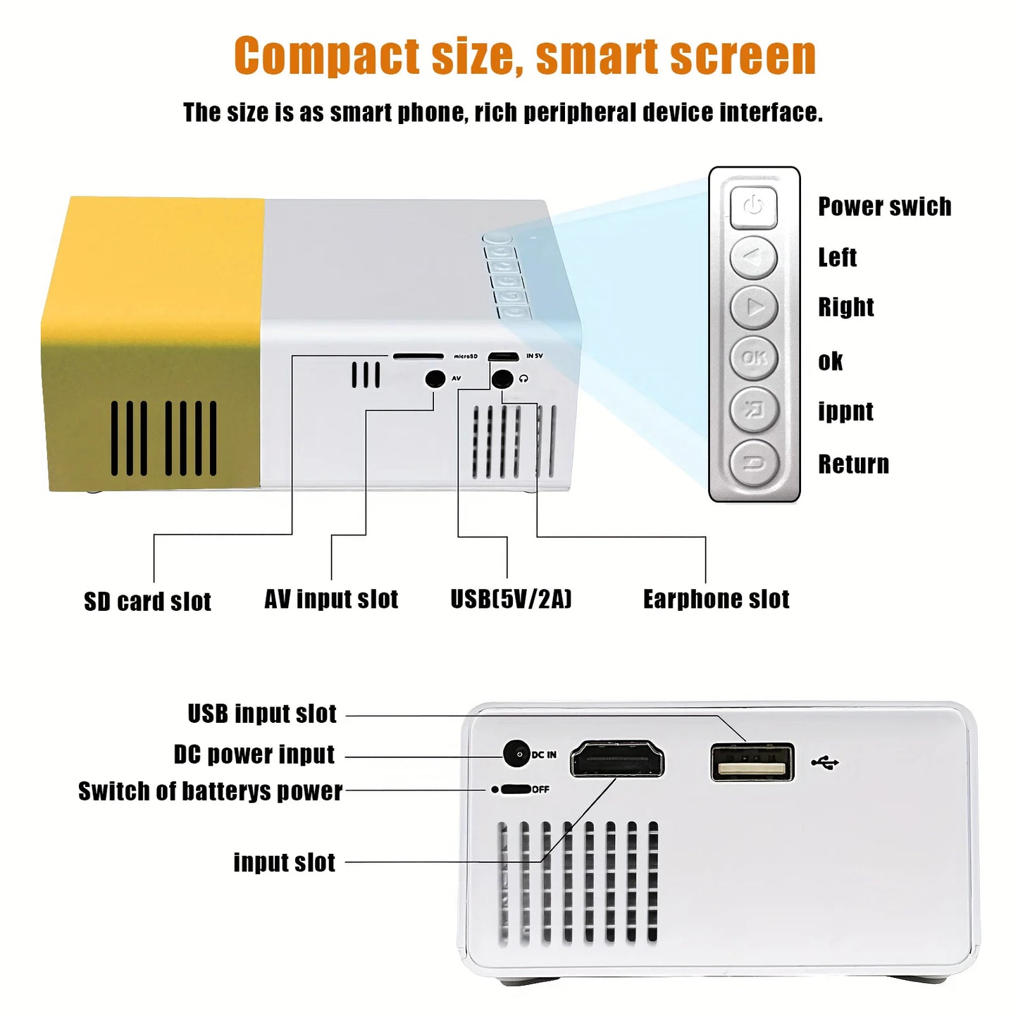 Car projector Equip 72 lnch Screen and Bracket Dlp Full Hd 1000 Lumen Player Outdoor Car Mini Projector