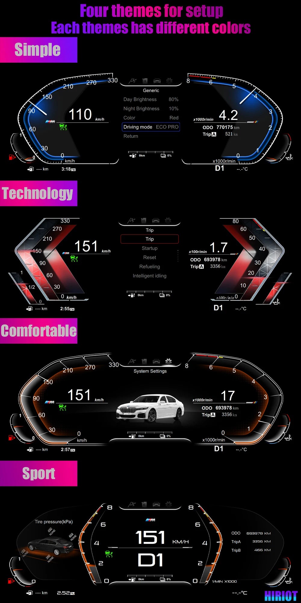 12.3''Digital Cockpit Instrument Cluster For BMW F01 F02 F06 F07 F10 F11 F12 F15 F16 F25 F26 X3/X4/X5/X6 Dashboard Speedometer