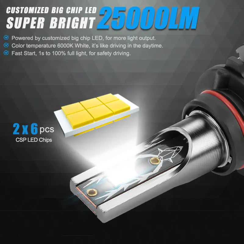 H4 H7 LED Headlight Bulb H11 9005 HB3 9006 HB4 Auto Headlamp 120W 25000LM Super Bright CSP Driving Headlamp Bulb Turbo Fog Lamp