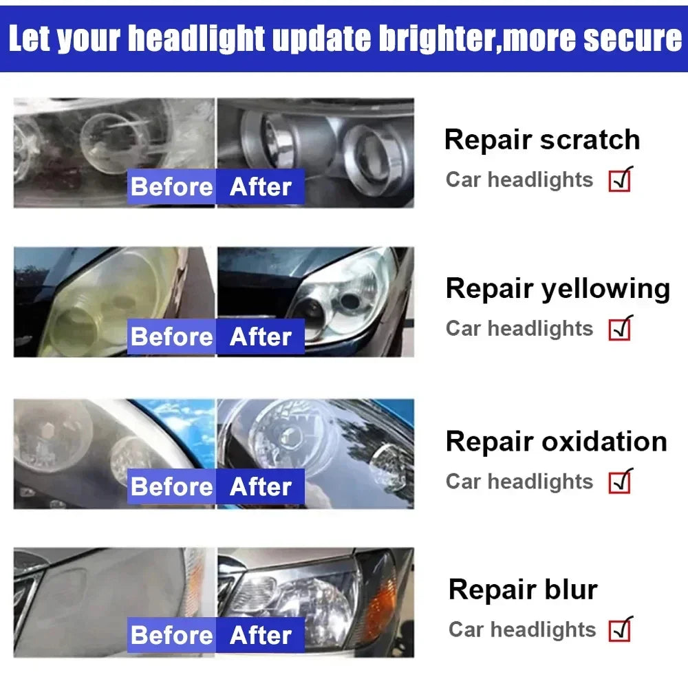 Car Headlight Repair Liquid Universal Heat Resistant Long Lasting Protective Repair Renovation Repair Agent Polishing Scratc New