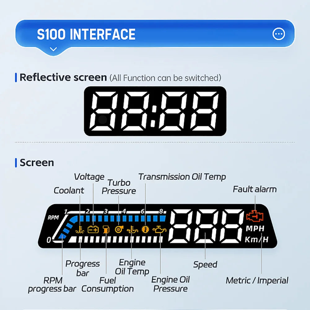 S100 Auto HUD OBD2 Head Up Display Projection on Glass Car Speed Windshield Projector Speedometer Alarm Electronic Accessories