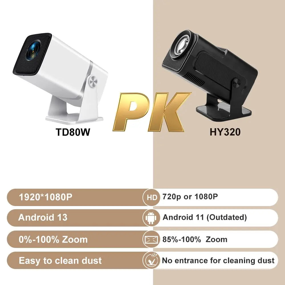 ThundeaL 4K Full HD Projector FHD TD80W Android WiFi 3D Home Theater TD80 Portable Beam Projector Meeting Video Movie PK HY320