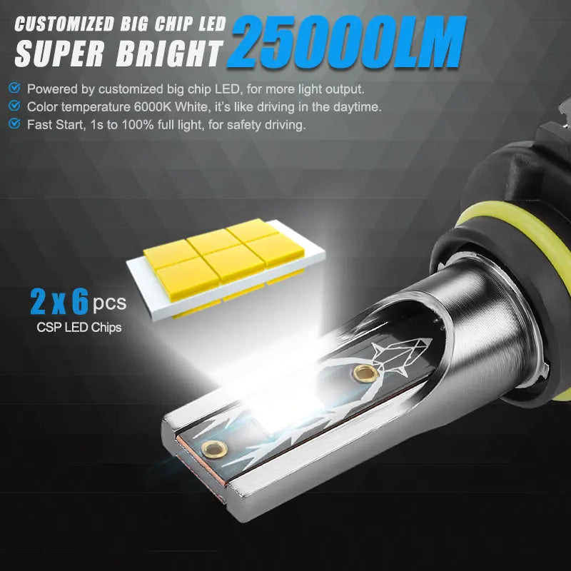 H4 H7 LED Headlight Bulb H11 9005 HB3 9006 HB4 Auto Headlamp 120W 25000LM Super Bright CSP Driving Headlamp Bulb Turbo Fog Lamp