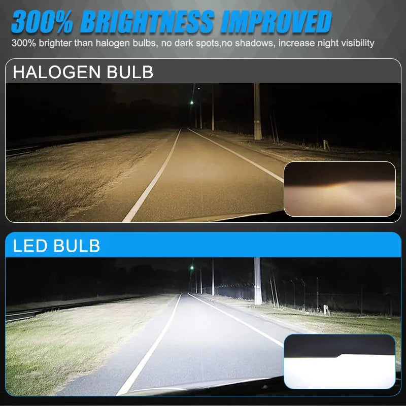 H4 H7 LED Headlight Bulb H11 9005 HB3 9006 HB4 Auto Headlamp 120W 25000LM Super Bright CSP Driving Headlamp Bulb Turbo Fog Lamp