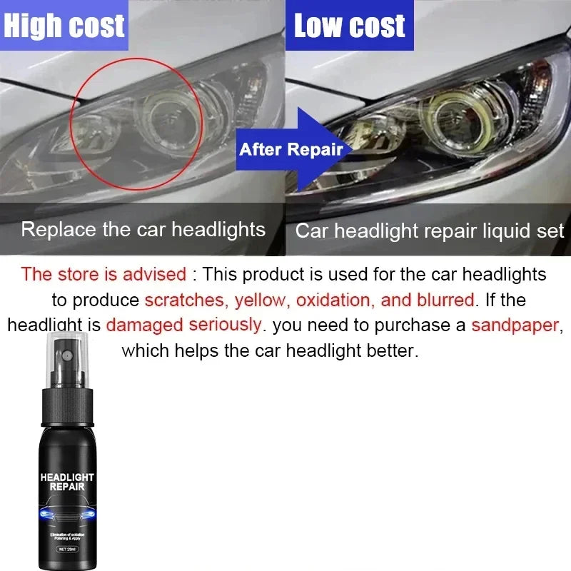 Car Headlight Repair Liquid Universal Heat Resistant Long Lasting Protective Repair Renovation Repair Agent Polishing Scratc New